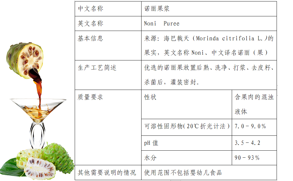 2010年5月諾麗被中國衛(wèi)生部列為“新資源食品”