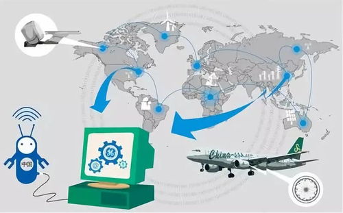 2018工業(yè)互聯(lián)網(wǎng)高峰論壇 構(gòu)筑智能未來，成都啟航