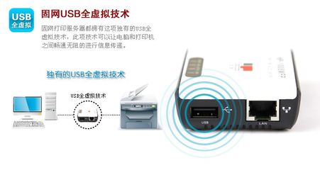 固網HP-1008MFP打印服務器 高效實現USB打印機網絡共享